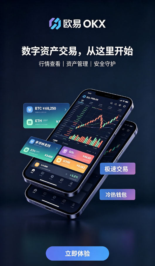 欧交易所app官网登录资产充值与交易操作